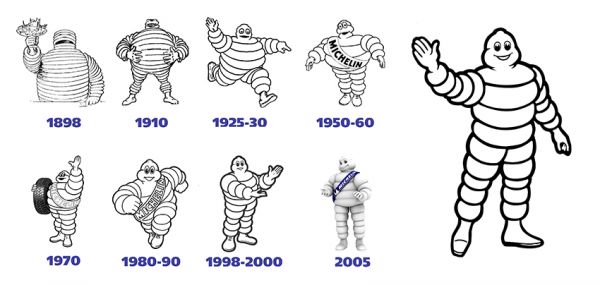 El muñeco Michelin cumple 120 años